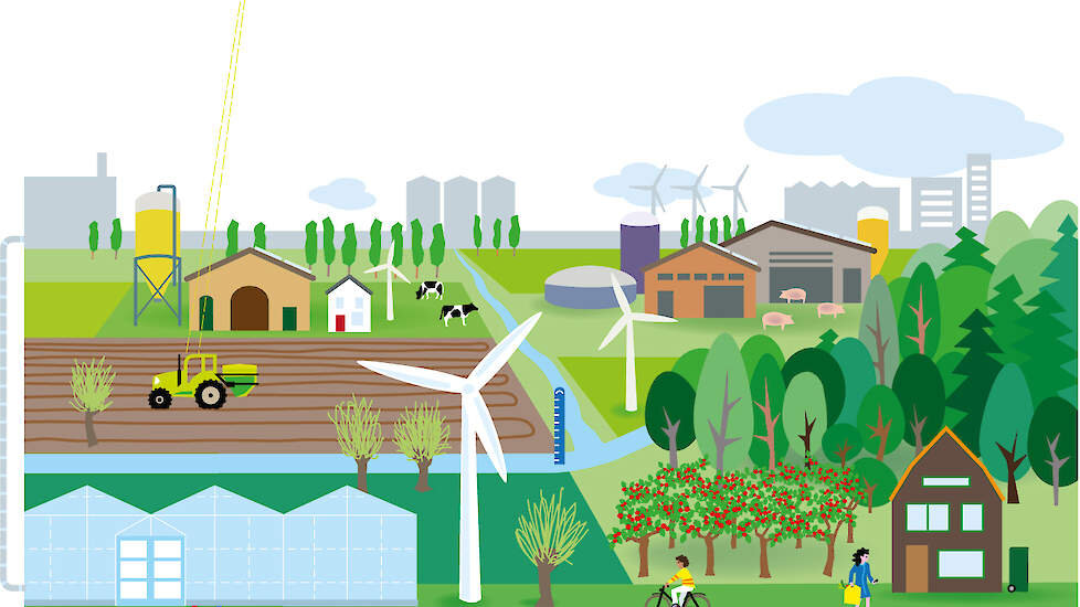 190218_landbouw-infographic-praatplaat-def_150dpirgb-zonder-tekst.-detail.jpg